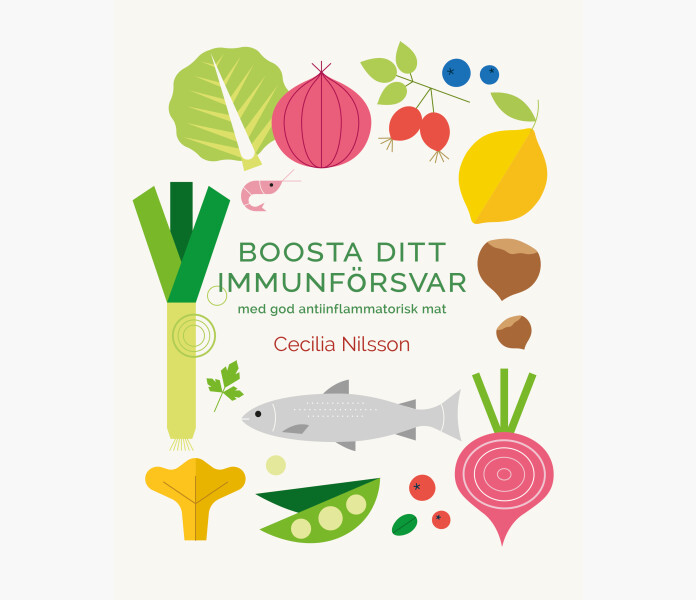 Boosta ditt immunforsvar kuva