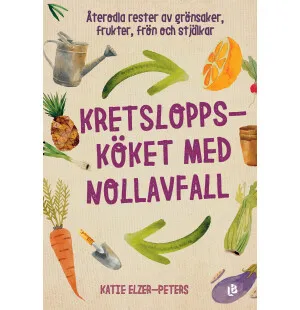 KRETSLOPPSKÖKET MED NOLLAVFALL image