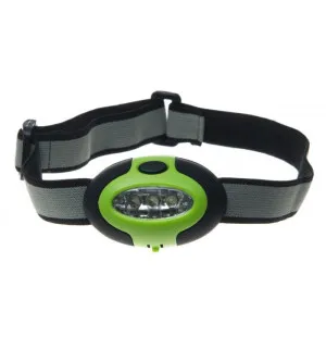 Atom Pannlampa med 3LED-ljus image