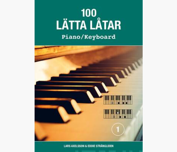 100 latta latar piano keyboard 1 kuva