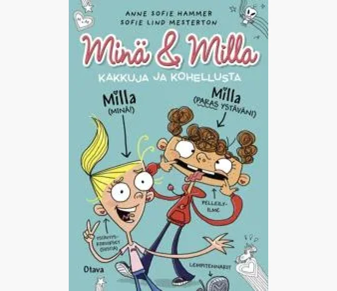 mina milla kakkuja ja kohellusta kuva